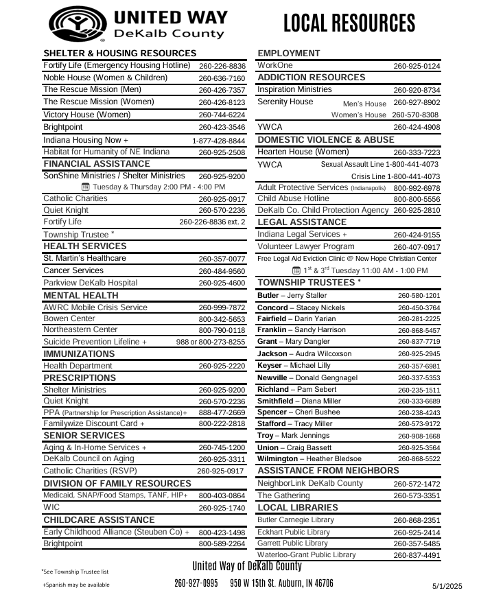 List of Local Resources